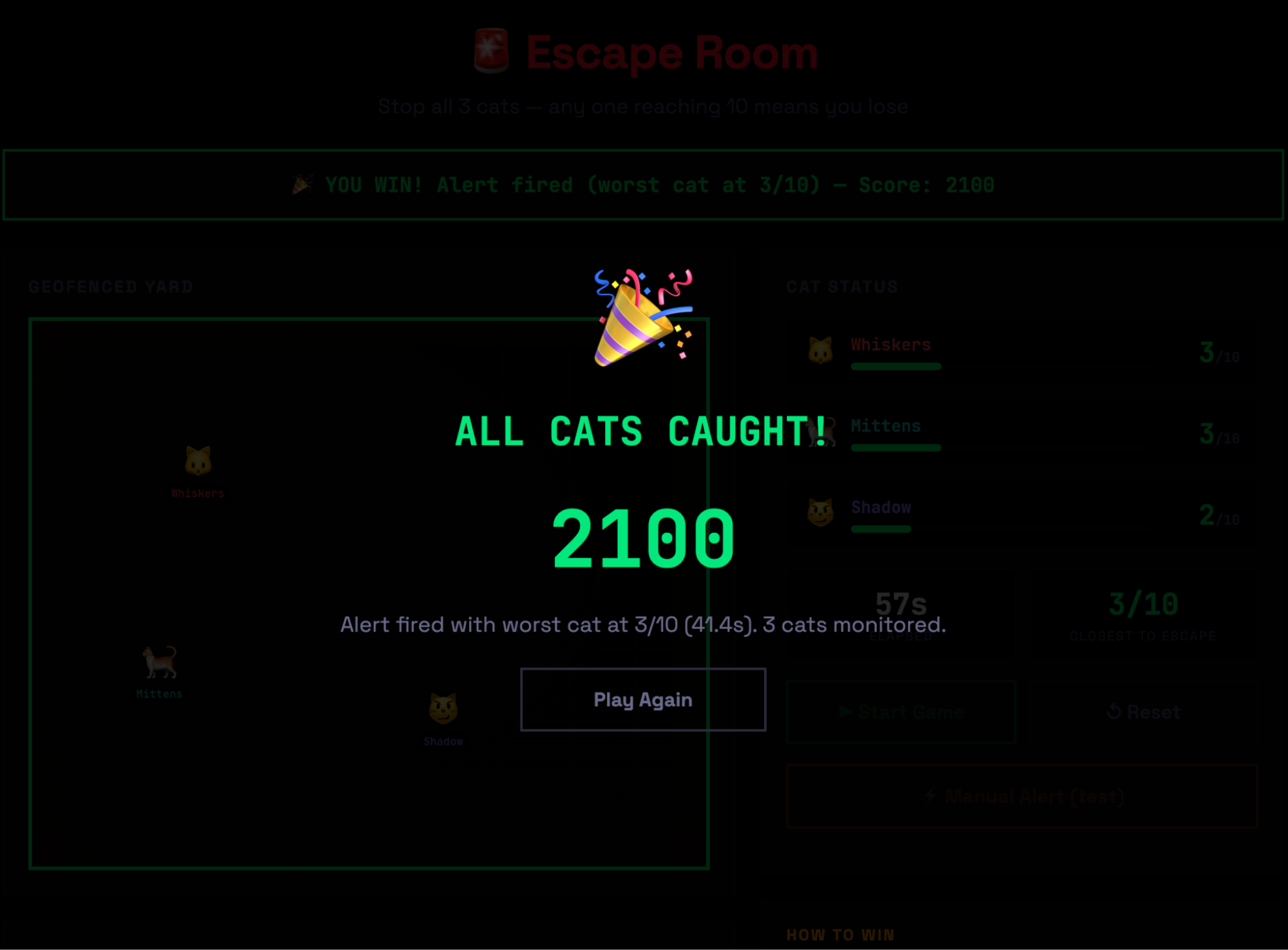 Great Cat Escape win screen: all cats caught, score 2100, alert fired at 3/10 attempts