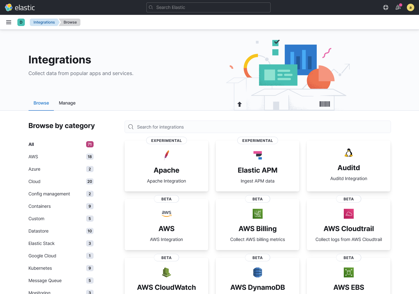 Elastic agent. Elastic icon APM integration Elastic. RVI Integrator UI. Интеграция pods в OKD И Kibana.