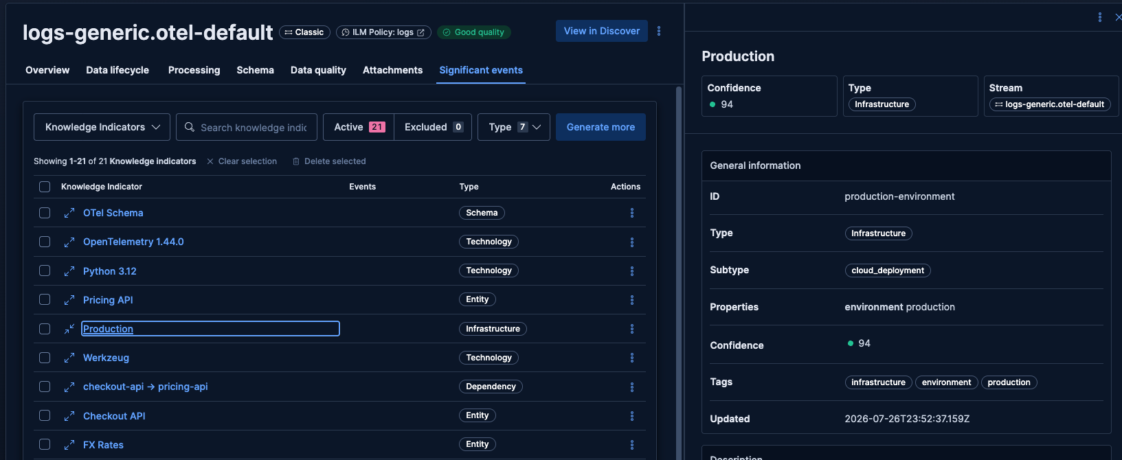 Significant events in the stream view