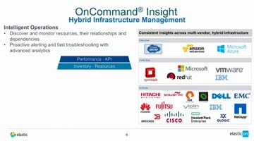 The Path to Intelligent Operation with NetApp OnCommand Insight