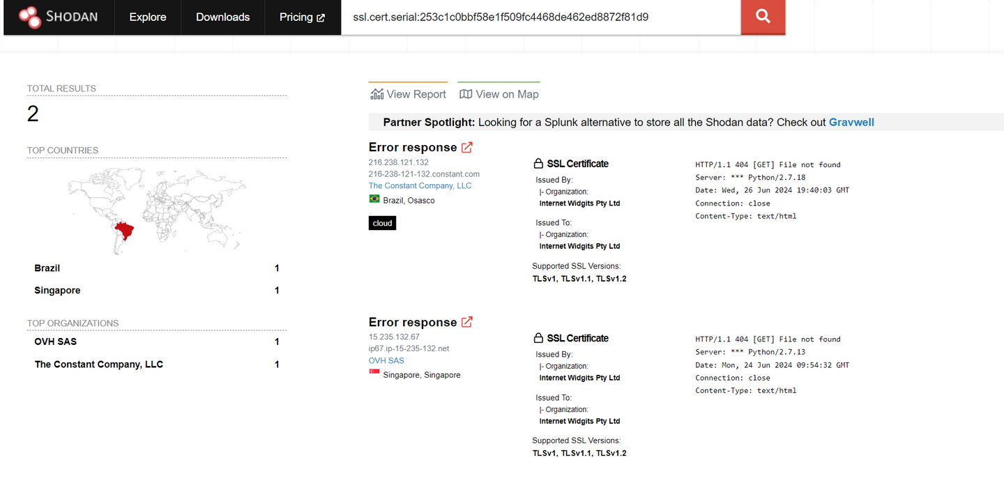 Shodan SSL certificate matches