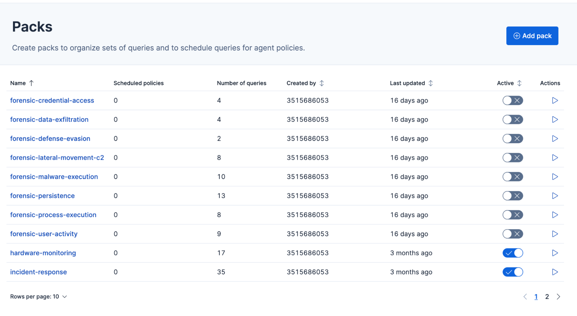 Osquery forensic packs within Elastic Security