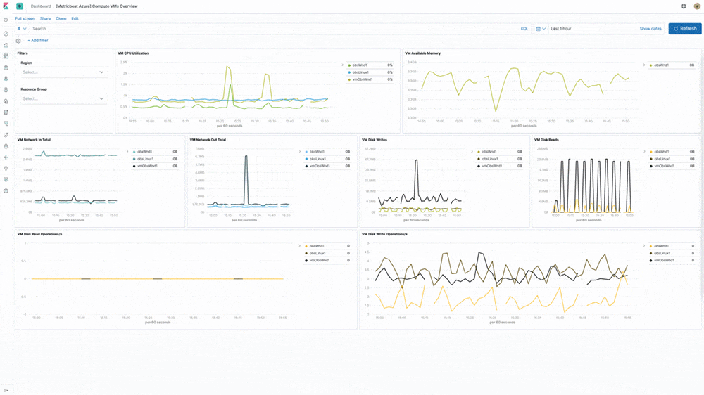 Monitor logs and metrics from Azure