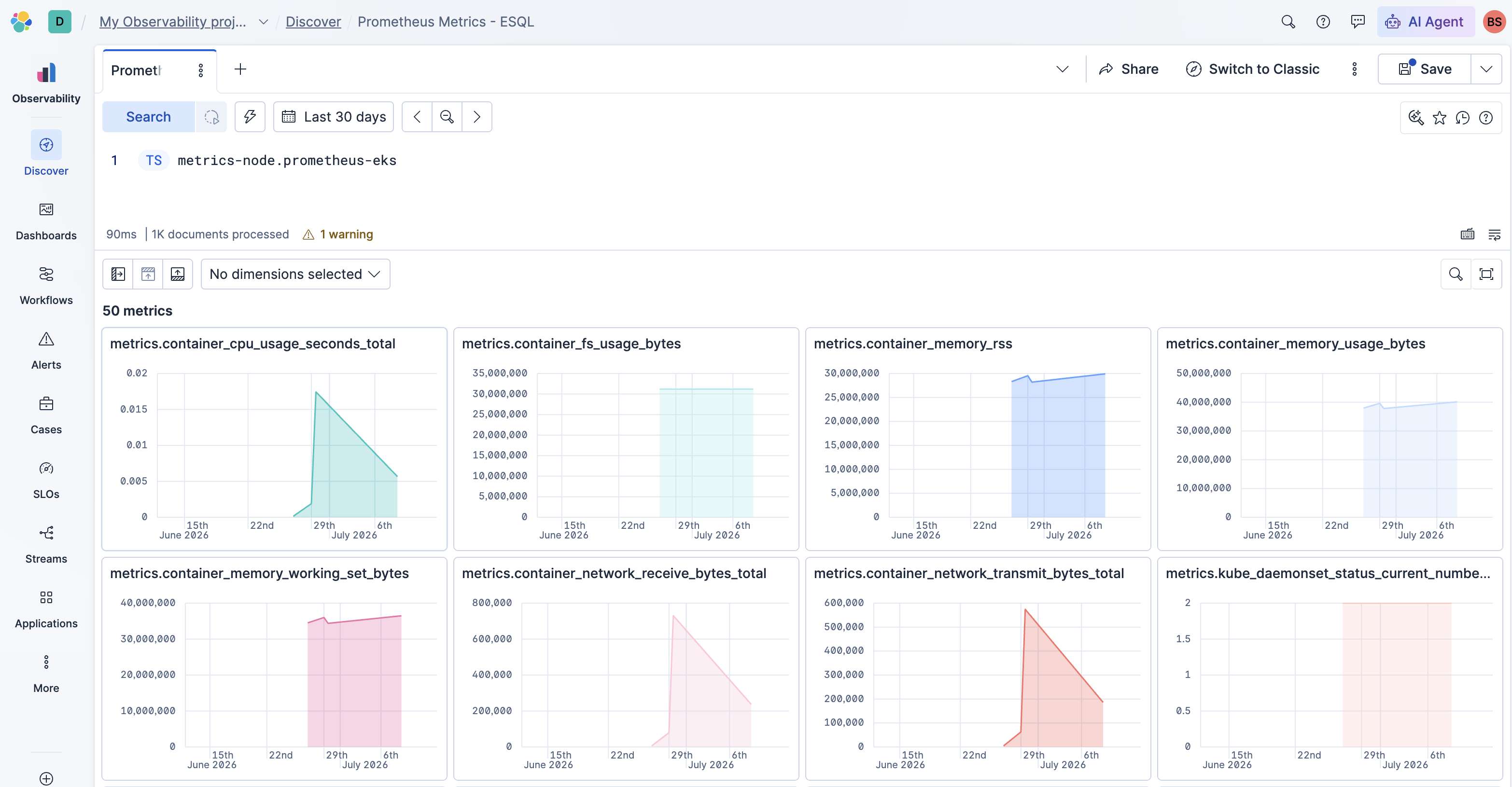 ES|QL query "TS metrics-node.prometheus-eks"