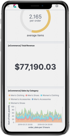 Responsive dashboards in Kibana 7.0.0