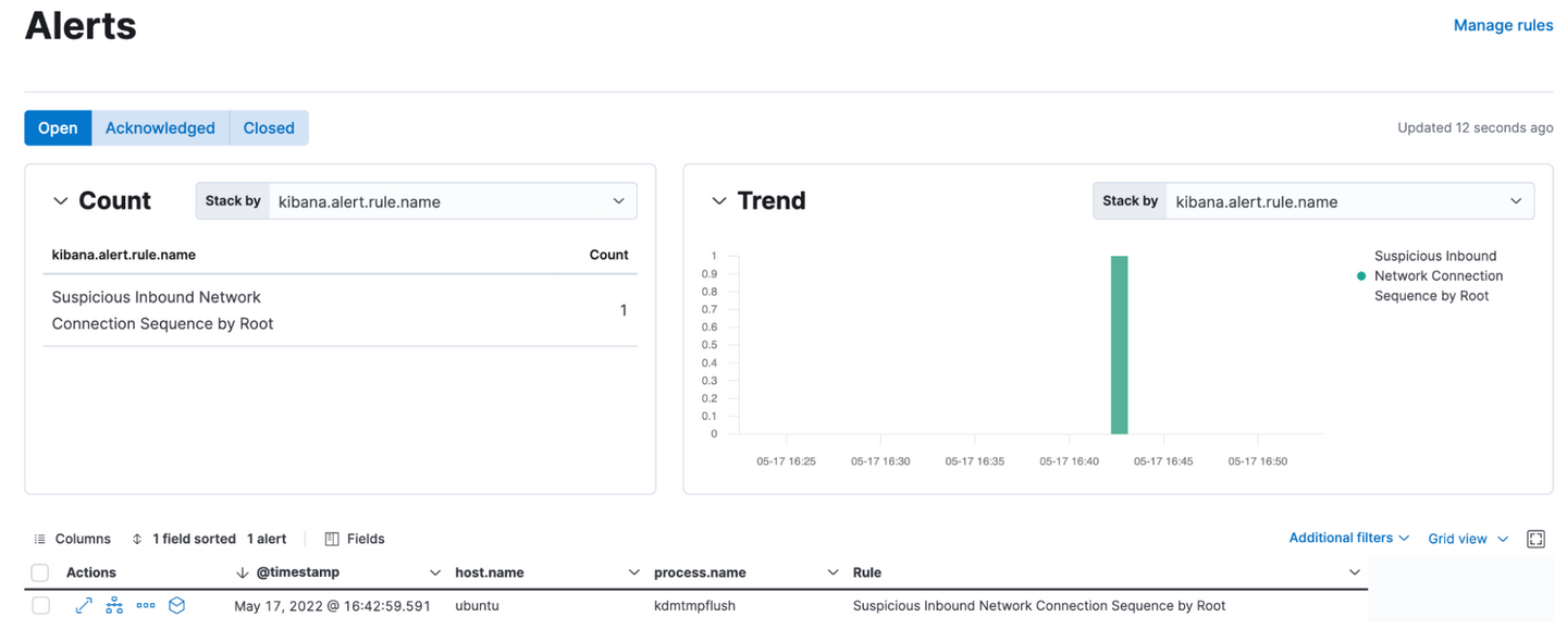 Elastic Alert in Kibana - Suspicious Network Connection Accept by Root