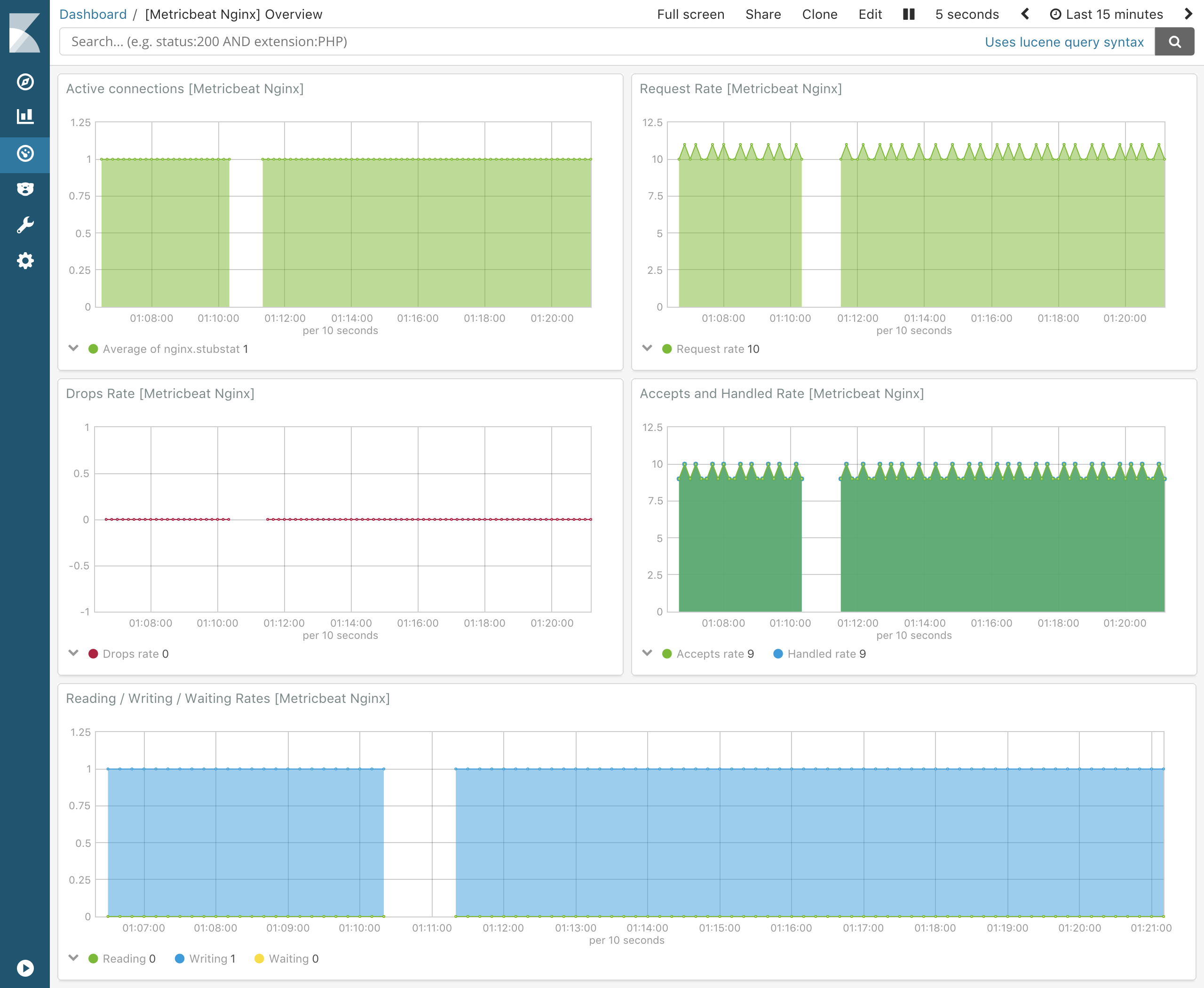 Nginx Overview.png