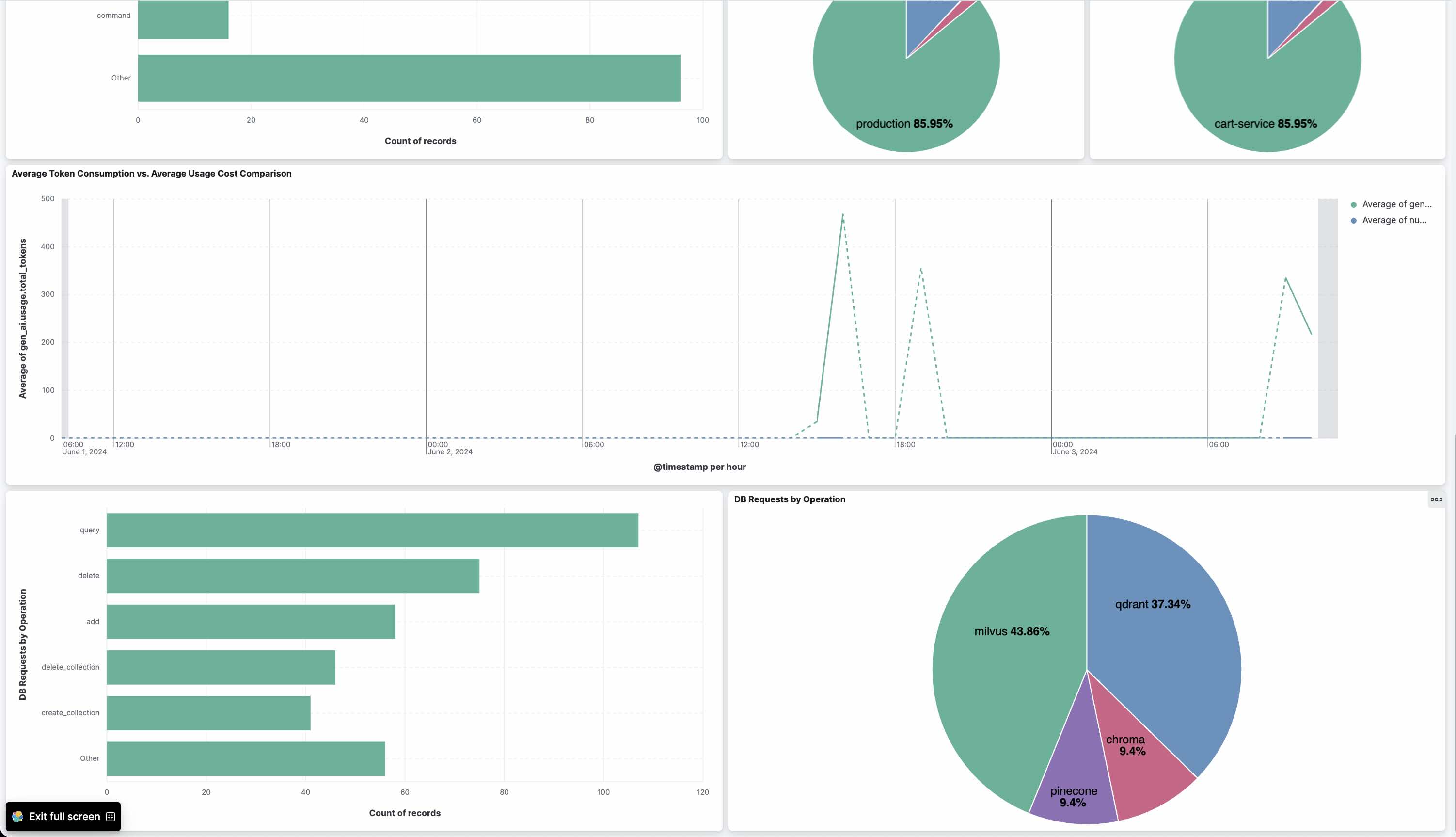Elastic-dashboard-2
