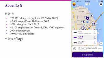 Lyft's Wild Ride from Amazon ES to Self-Managed Elasticsearch