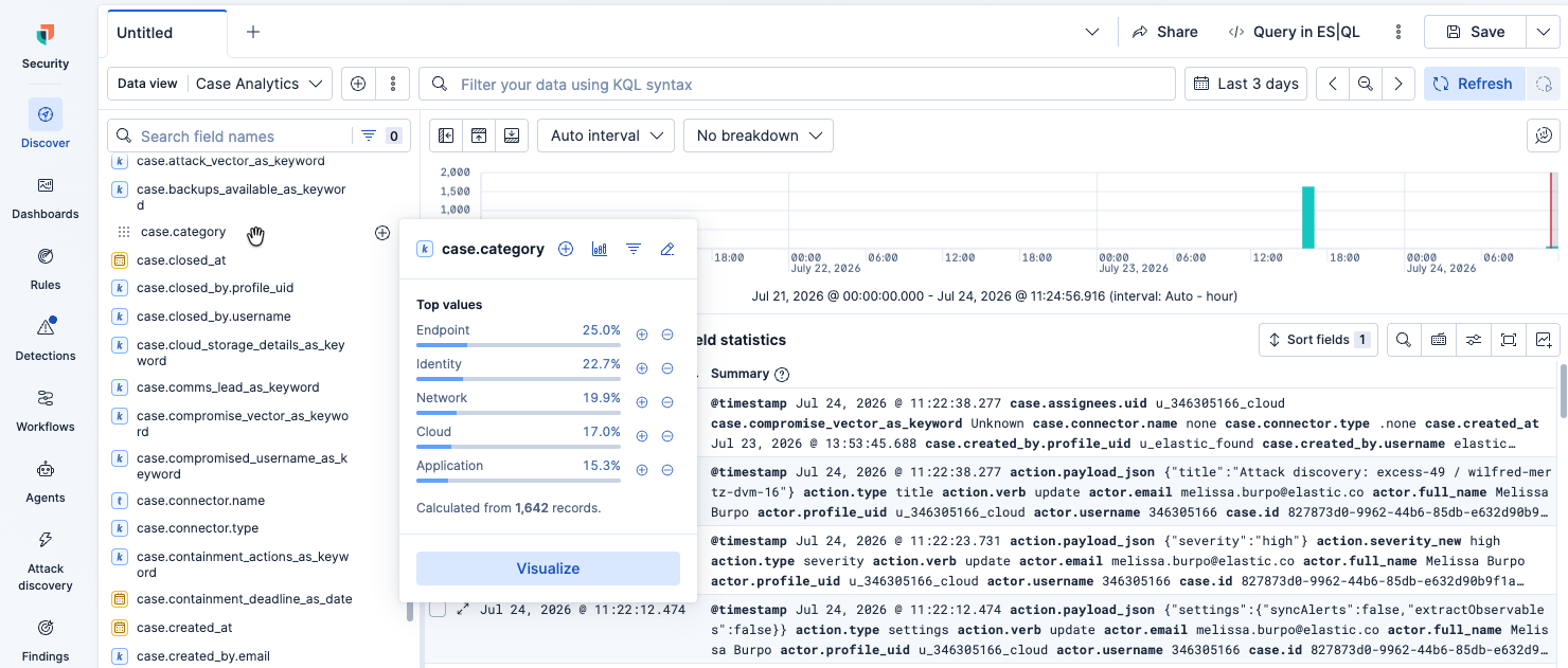 Pre-built Cases Analytics Data View showing a snippet of case data available for analysis