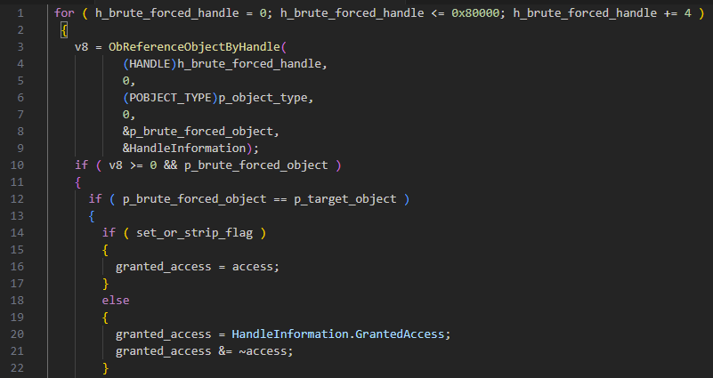 ABYSSWORKER setting access rights of client handle if found in process 0xA691