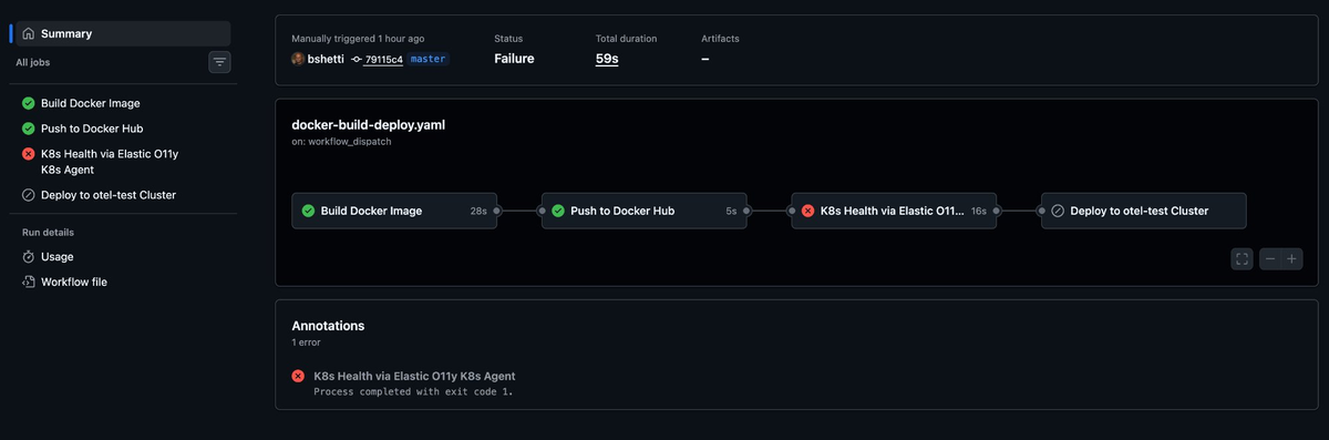 Github Actions and Elastic MCP Server Architecture