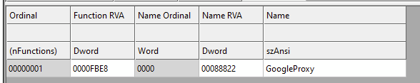 PE export of FINALDRAFT