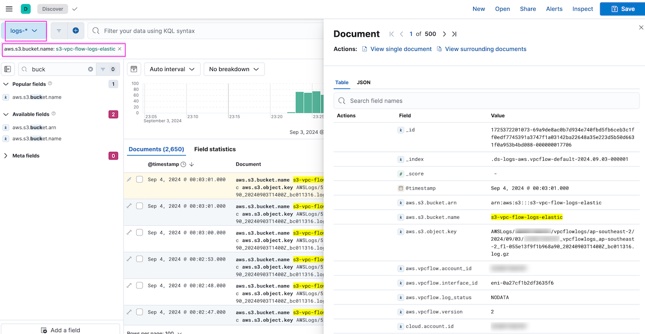 VPC flow logs