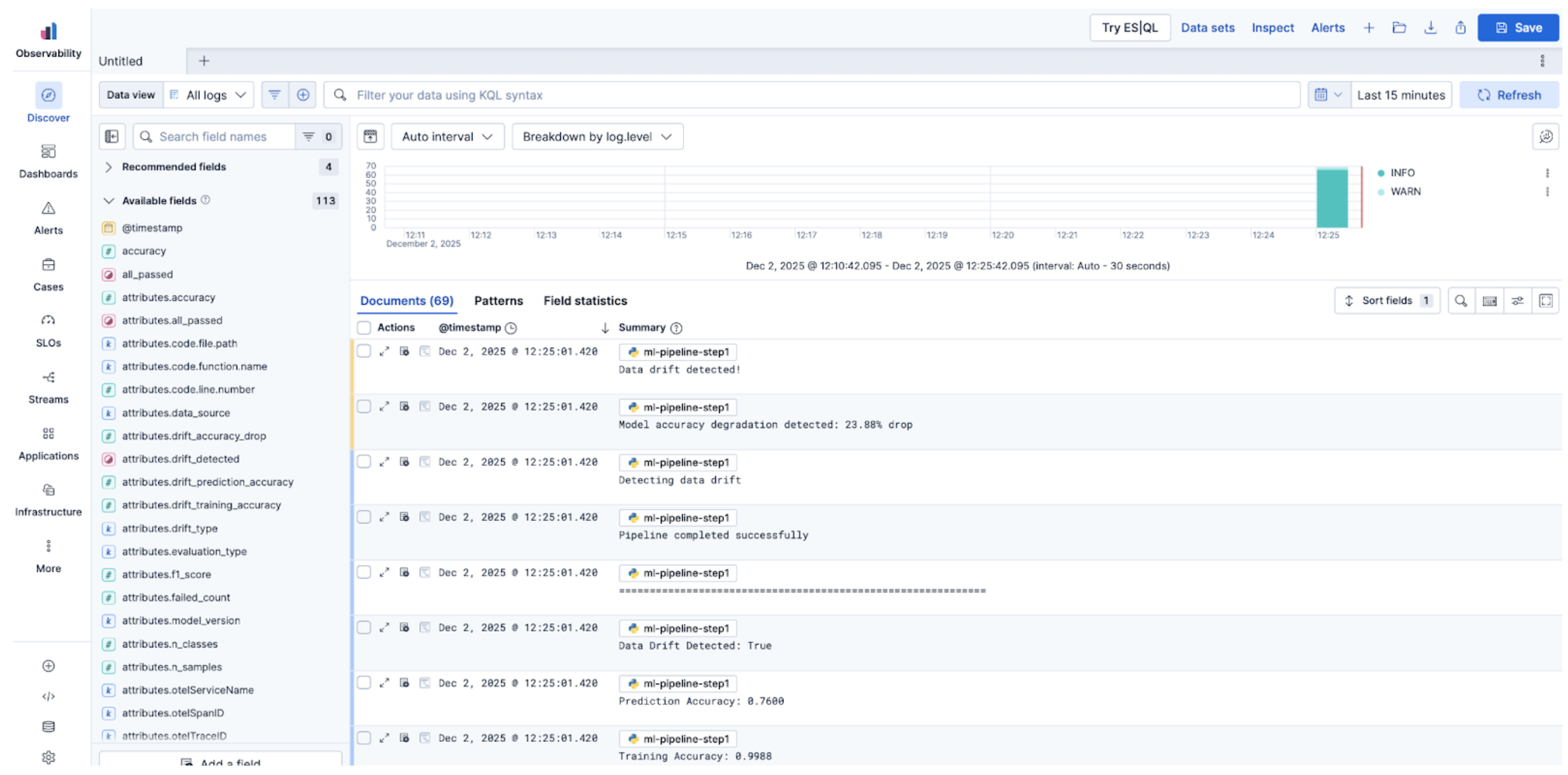 Logs in Elastic
