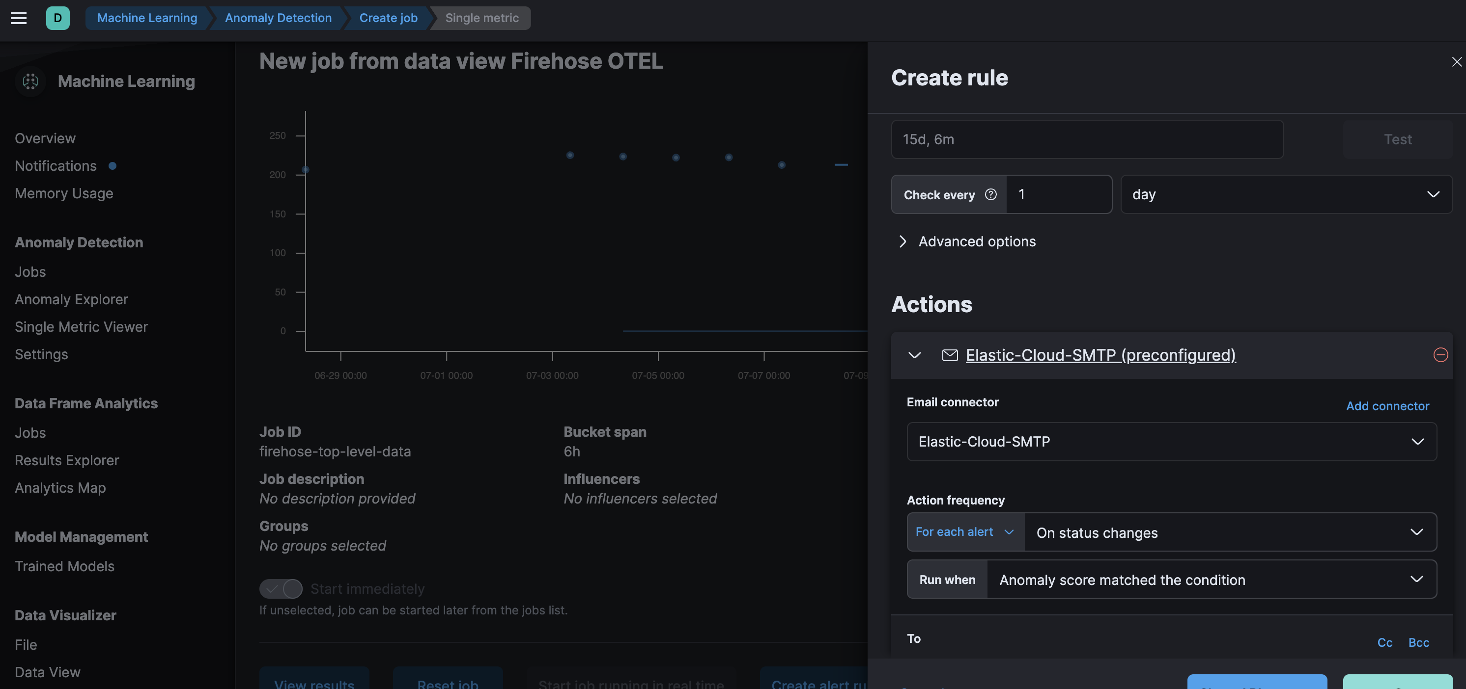 13 - Anomaly detection Alerting - Connectors