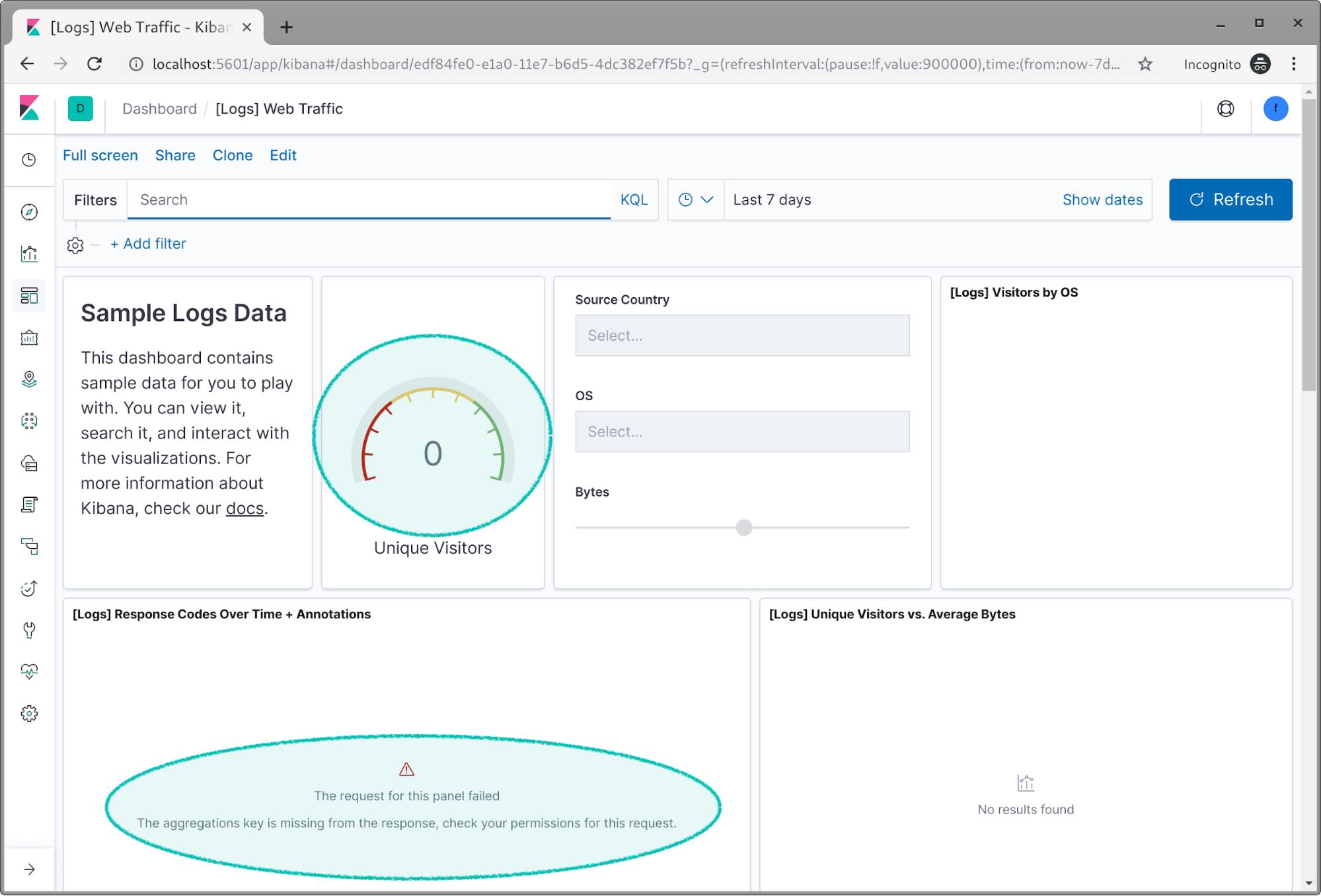 Datos restringidos por RBAC