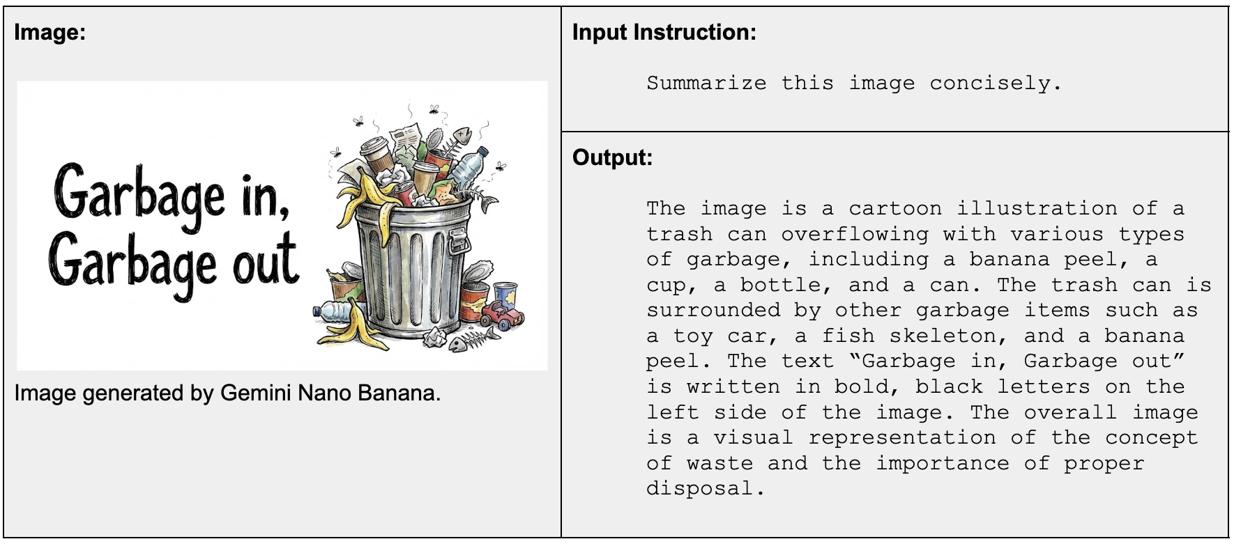 jina-vlm (visual language model) attends to the image and prompt given
