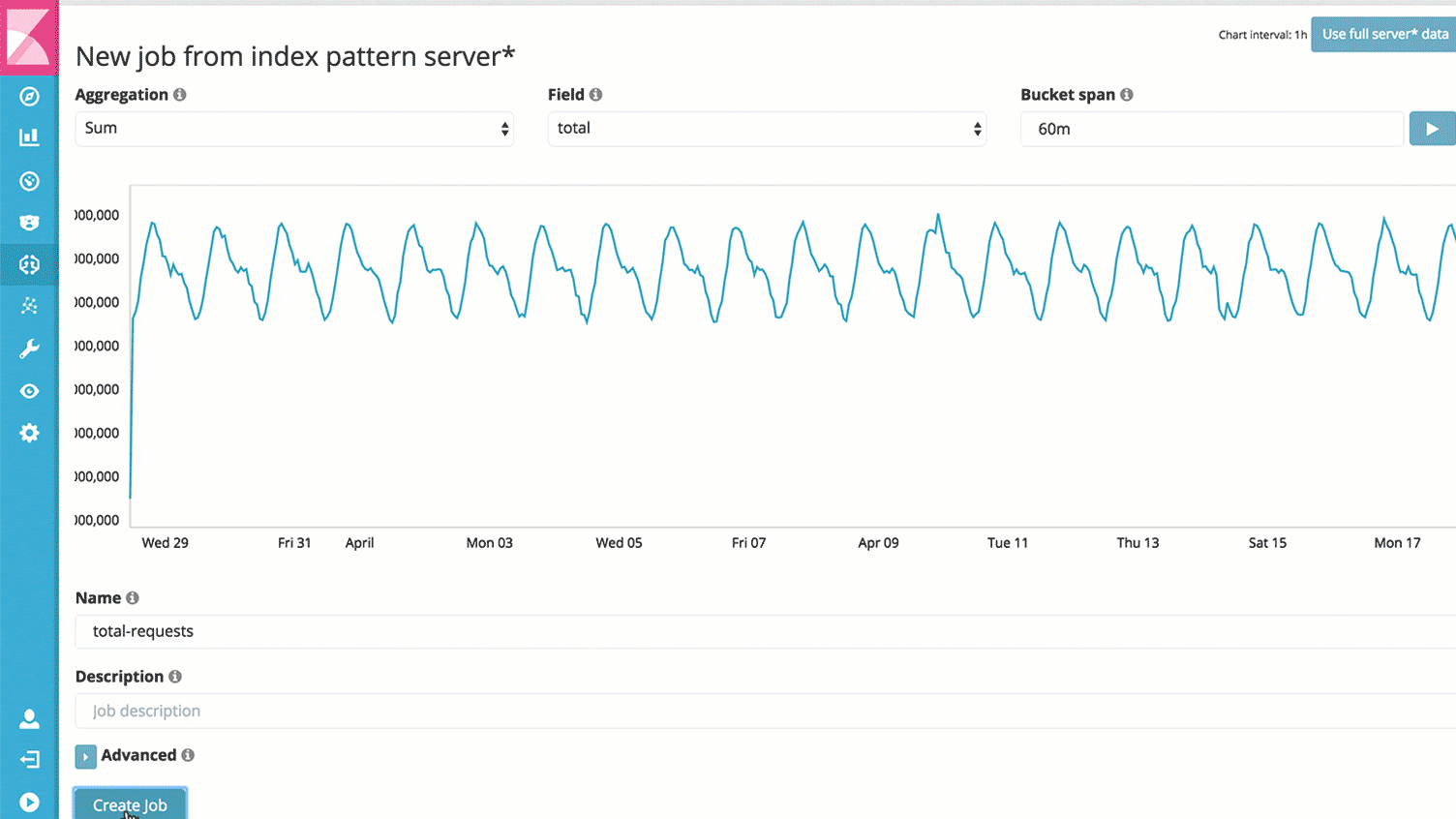 X-Pack Machine Learning GIF