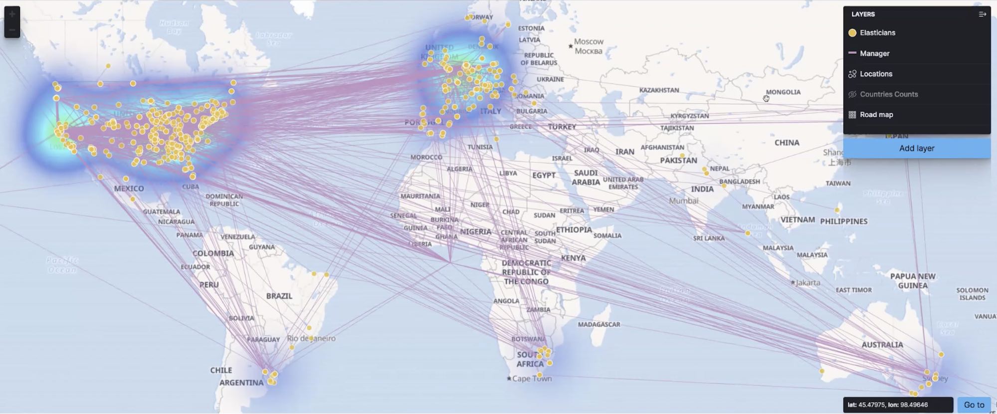 Visualizing the distributed nature of Elastic