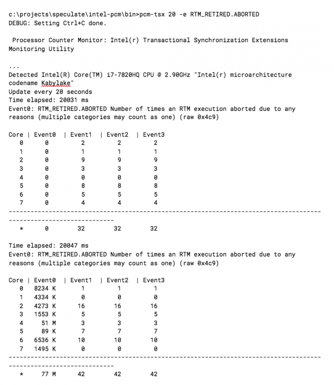 eg-performance-pcm-tool-blog.png