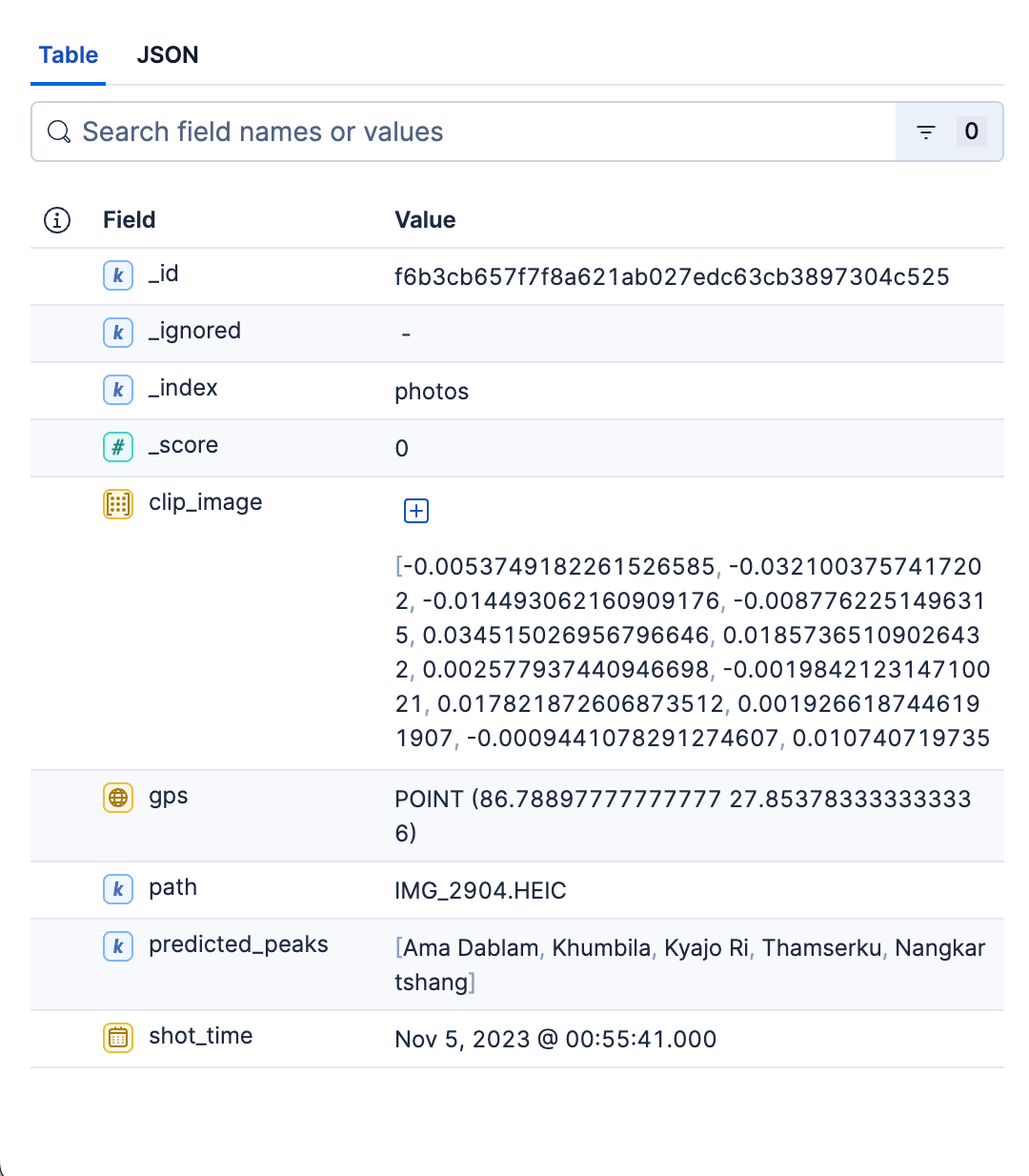 来自 Elasticsearch 照片索引的样本文件。