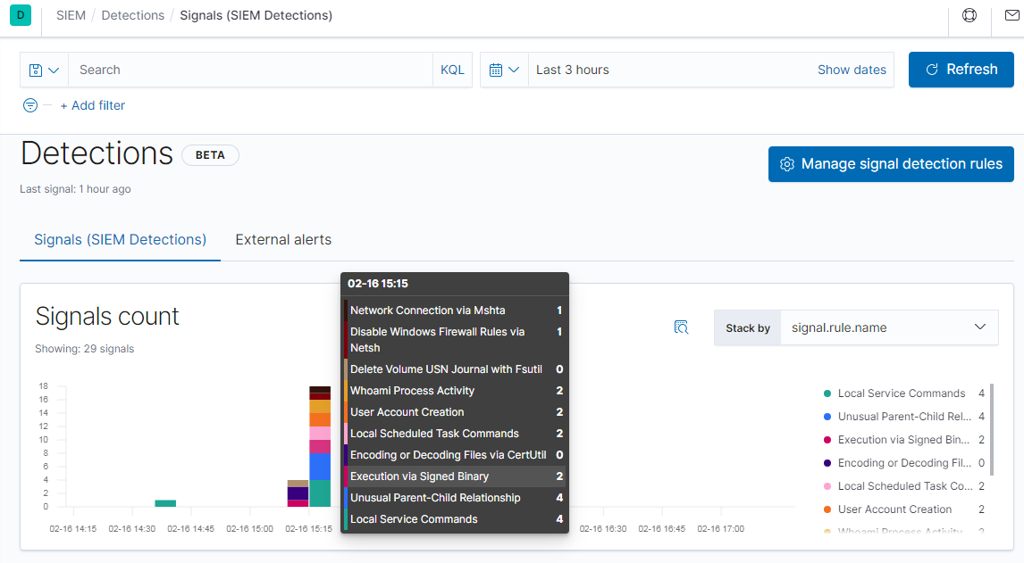 detections-signal-count-tab-blog-generating-signals-Elastic-SIEM-2.png