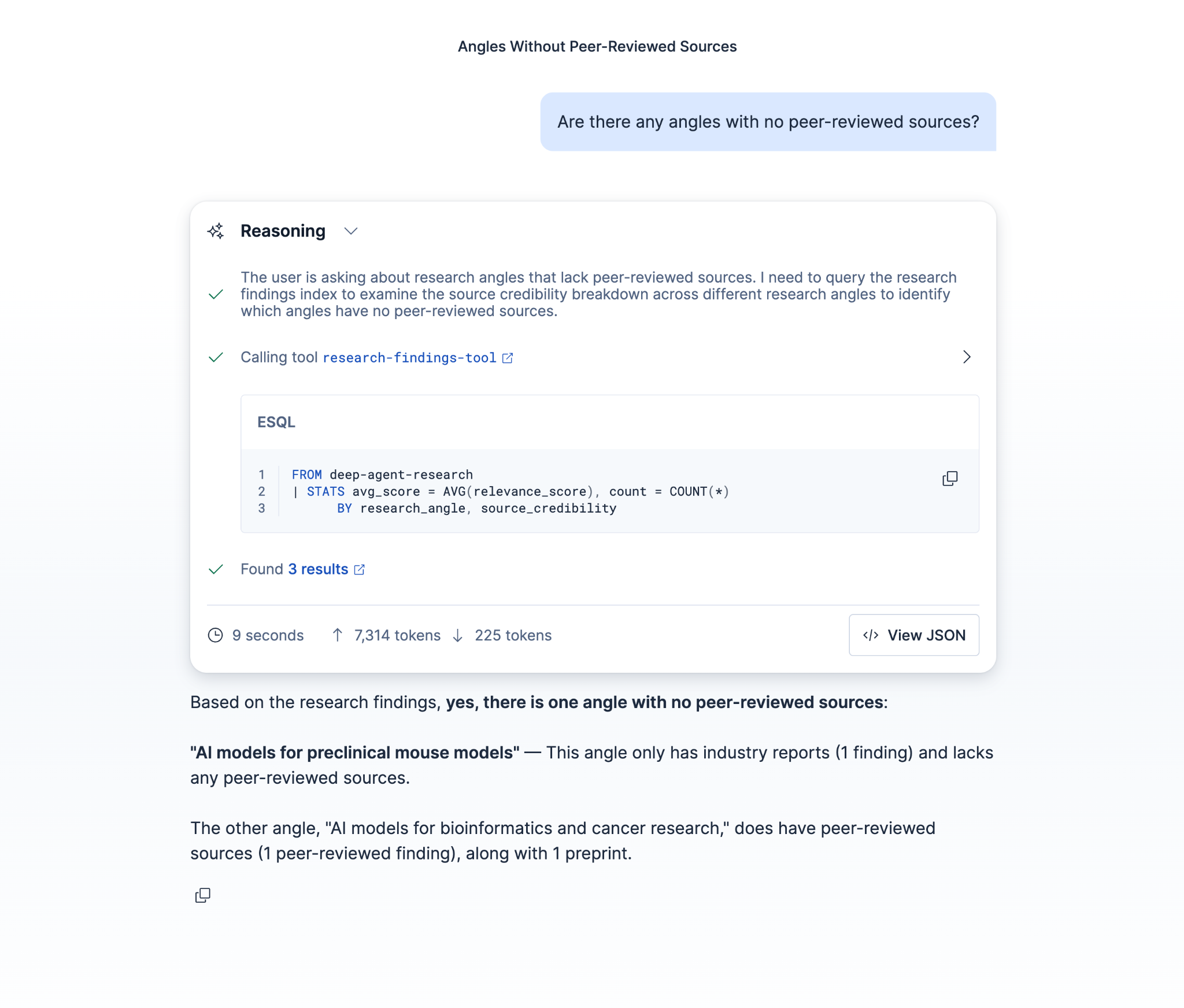 Interface showing a query about research angles without peer‑reviewed sources, including a reasoning section, an ESQL code block, result counts, and a summary identifying one angle with only industry reports and no peer‑reviewed sources.