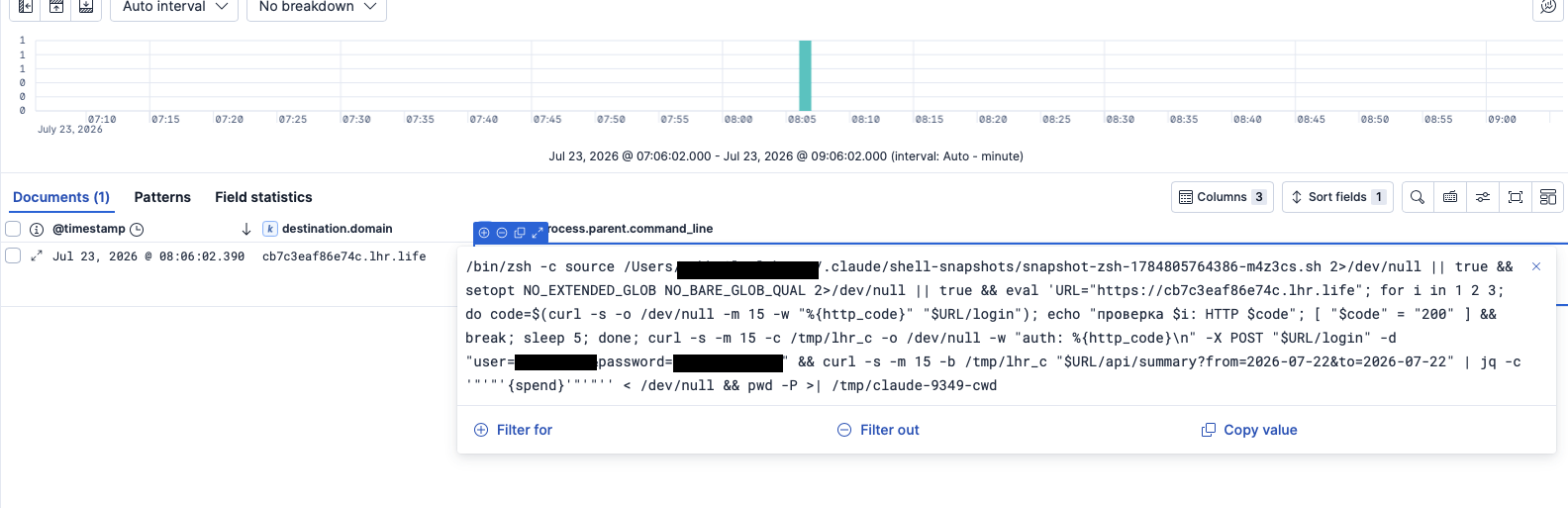 Unusual Network Connection to Suspicious Top Level Domain on 23 Jul. Destination <redacted>.lhr[.]life (localhost[.]run free-tunnel subdomain).