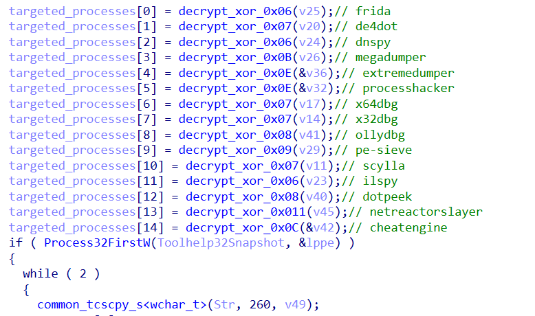 Targeted process names decrypted by TCLBANKER