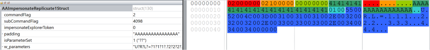 Example of a MigrateC2 command received from an emulated C2