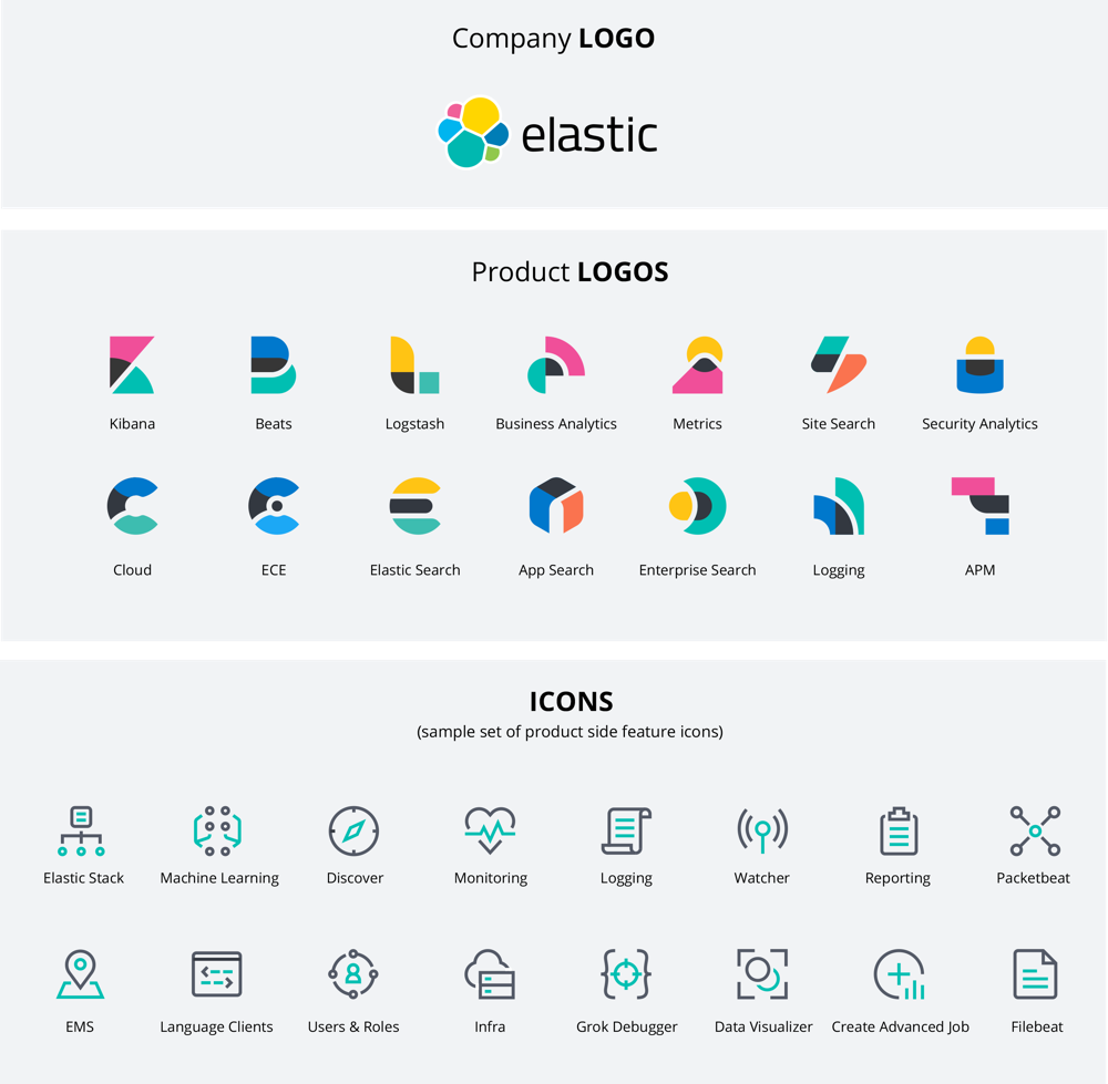 Redesigning product logos and icons while building a design hierarchy