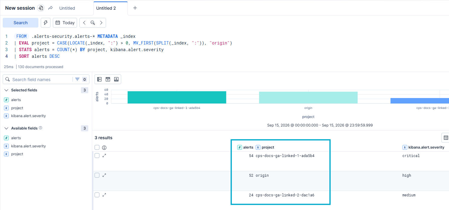 ES|QL rollup at the origin showing alert counts by project and severity across origin and linked projects