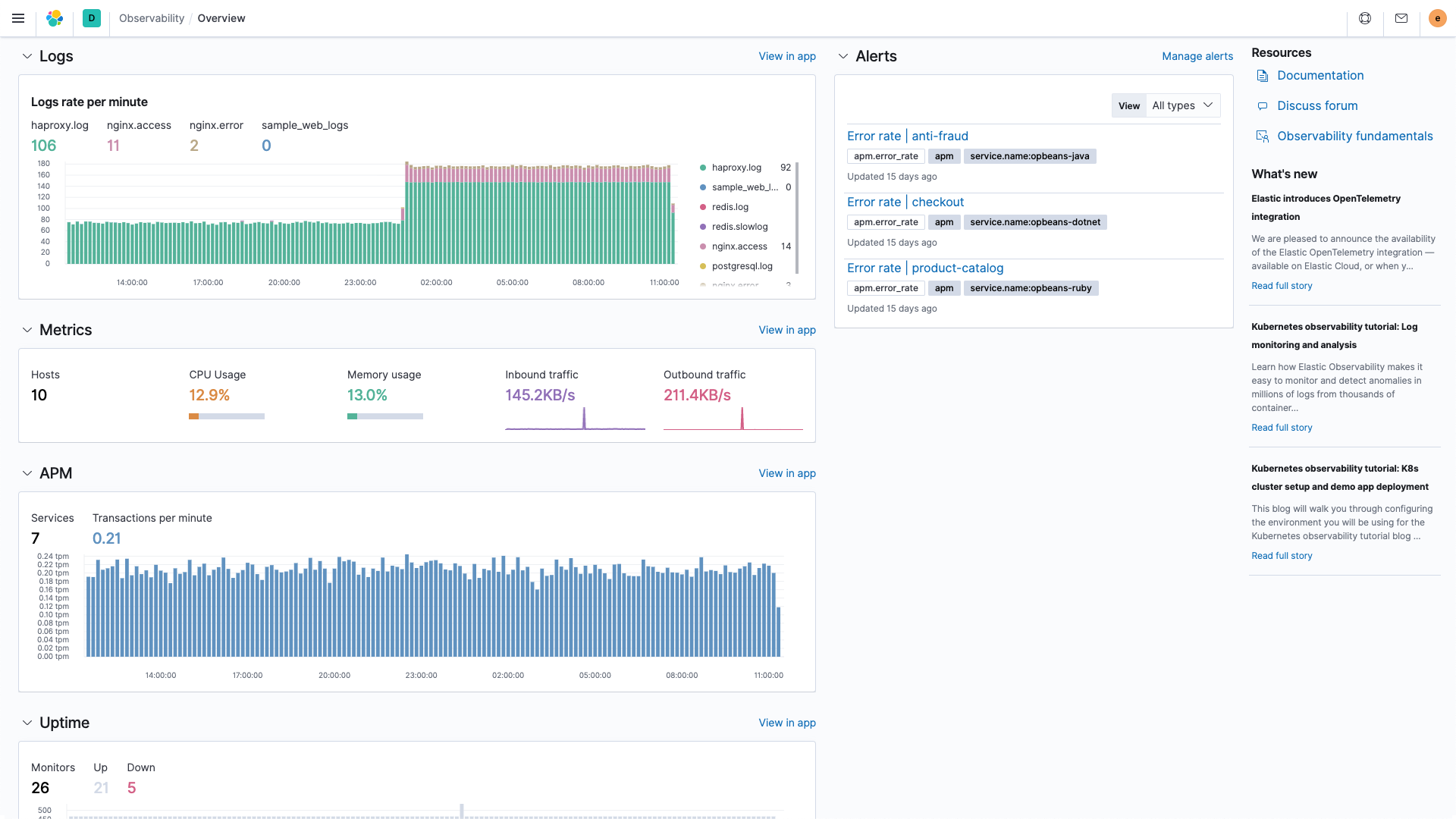 observability-overview.png