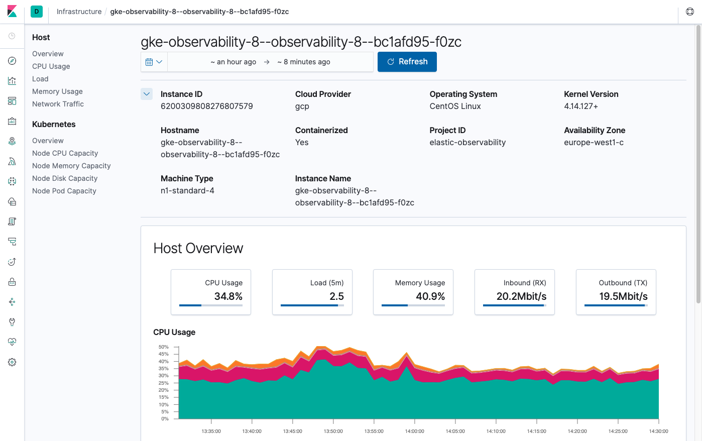 Node details