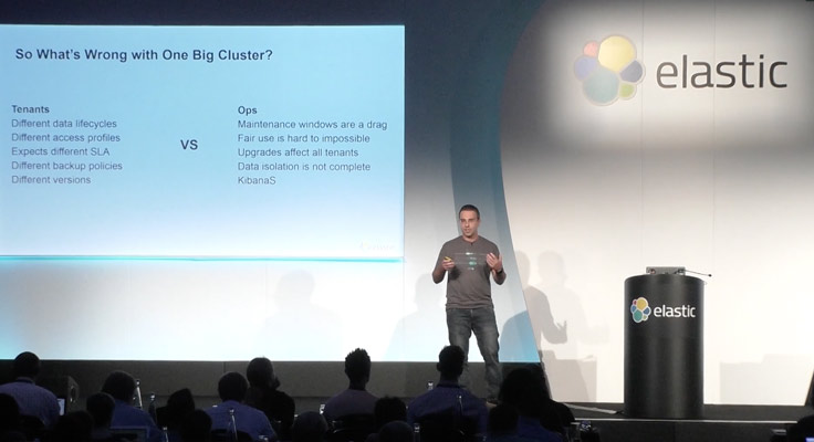 Managing Elasticsearch Clusters with ECE Deep Dive Session