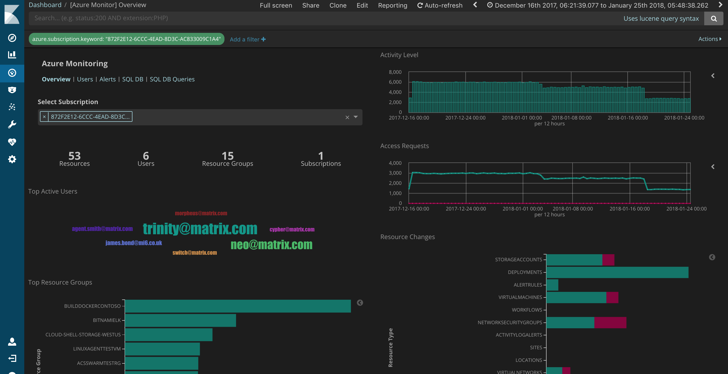 azure-monitor-2.png