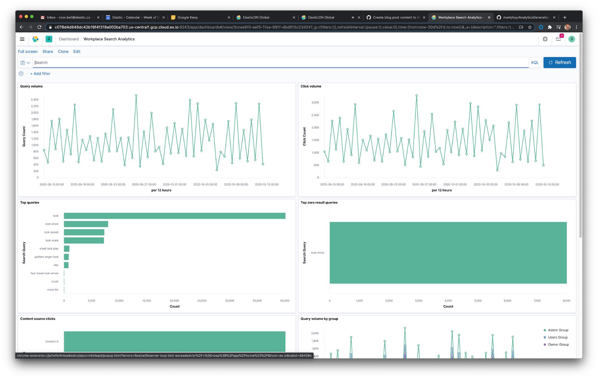 Creating an Elastic Workplace Search dashboard in Kibana