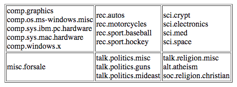 endgame-ransom-note-class-newsgroup-topics-blog.png