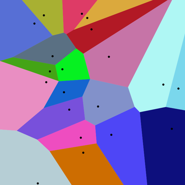 Voronoi-Darstellung eines invertierten Dateiindex im 2D-Raum