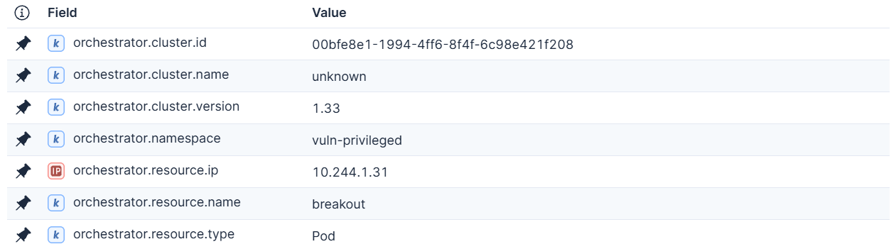 Figure 14: Defend for Containers’ important orchestrator.* fields overview