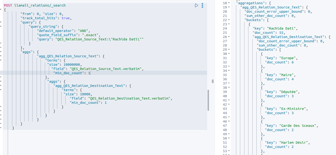 Querying the aggregated relations index