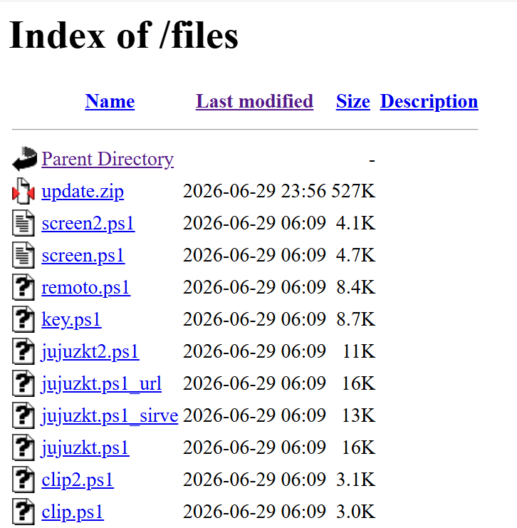 Open directory listing exposing SCMBANKER's PowerShell toolkit files for download