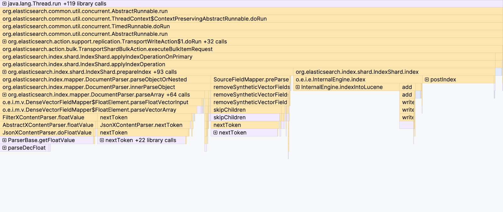 Vector ingestion before using Base64-encoded strings