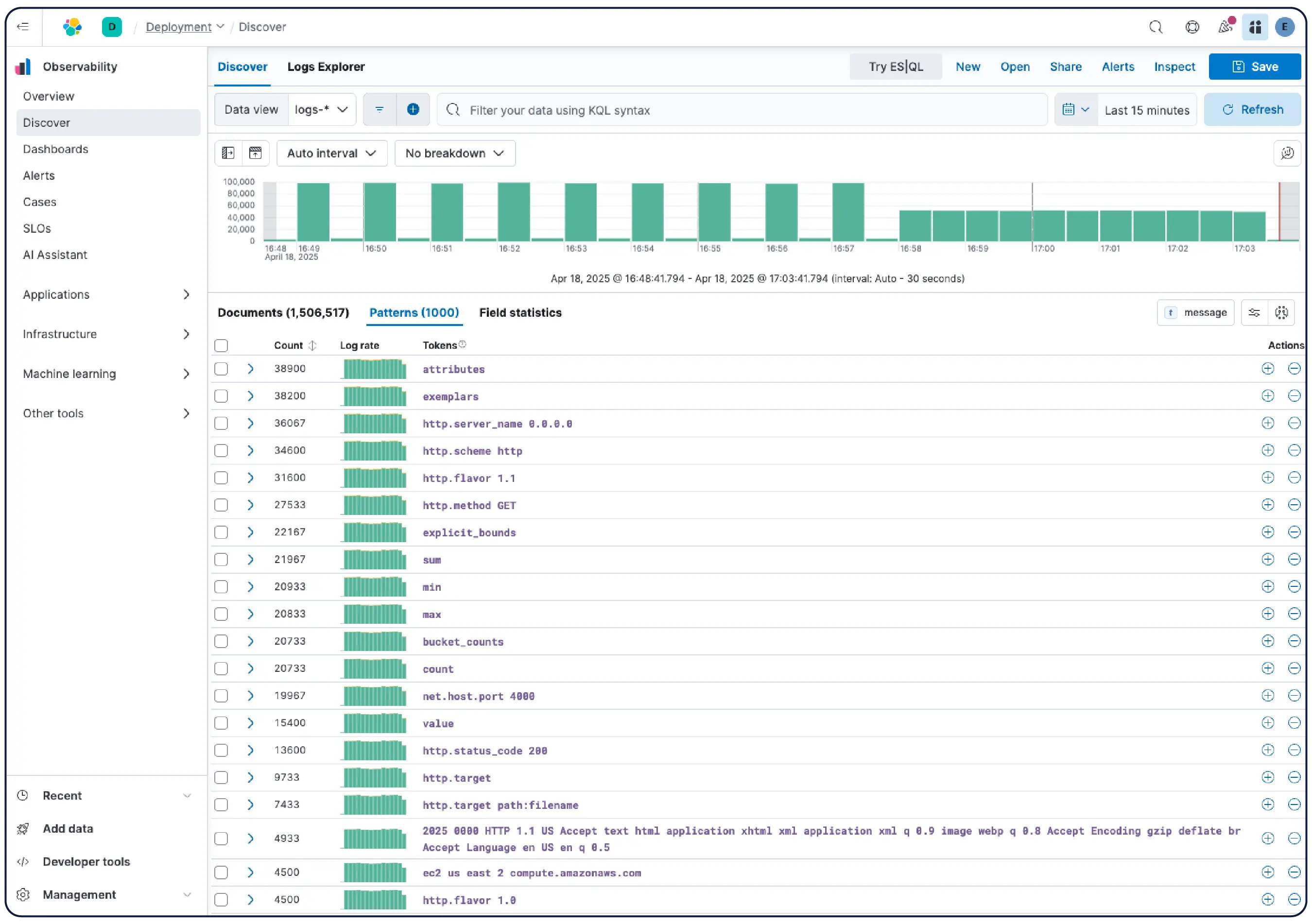 Elastic Discover can be used to investigate, draw insights and build custom charts for logs, metrics, and traces with ES|QL-based ad hoc analysis.