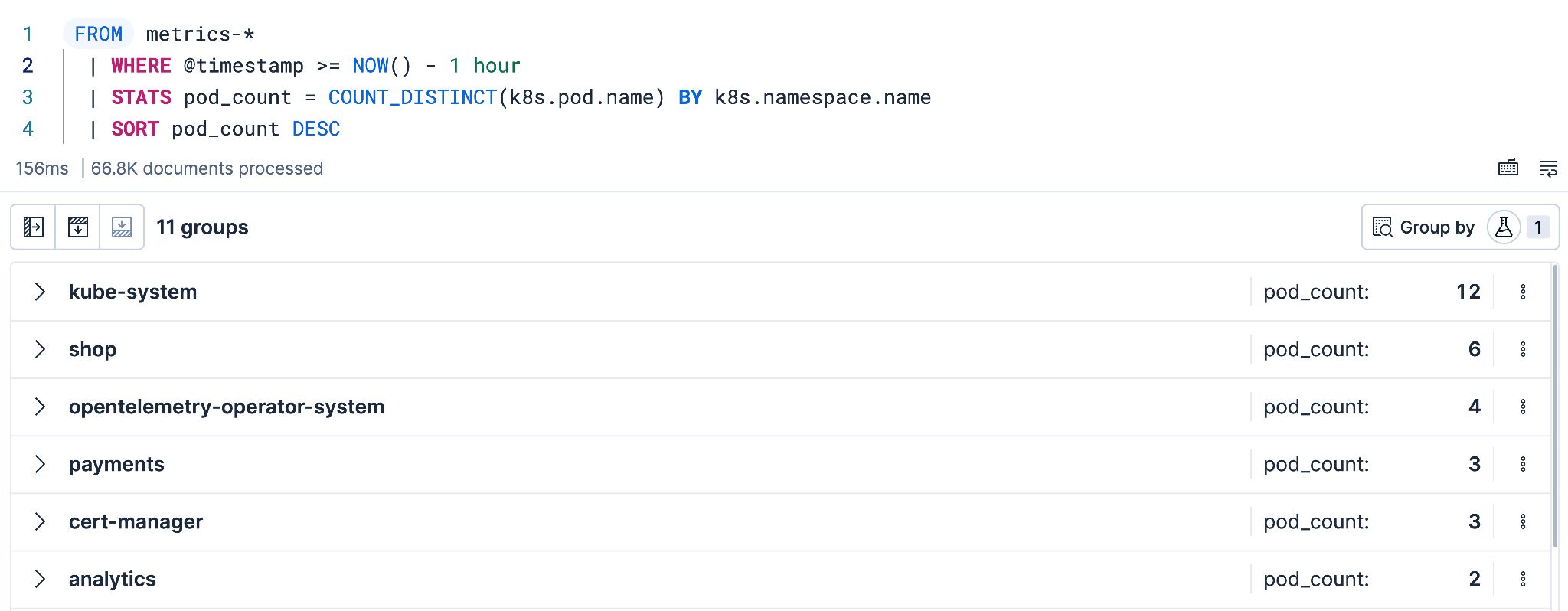 Pod count by namespace